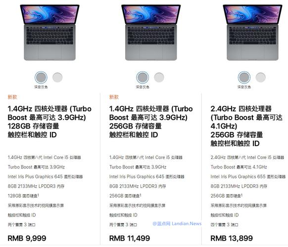 包含2014macbookpro跑分的词条-图3 包含2014macbookpro跑分的词条-图3