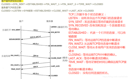 udp加密传输协议(udp加密传输协议有哪些)-图3 udp加密传输协议(udp加密传输协议有哪些)-图3
