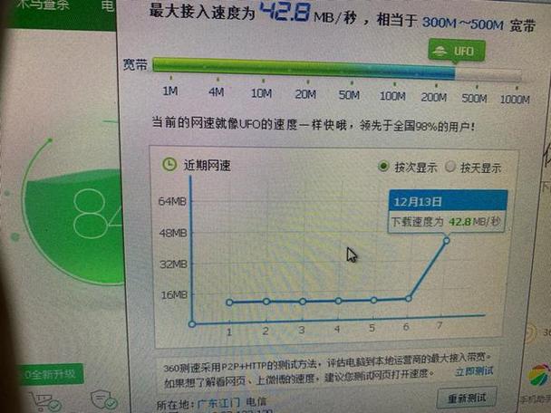 链接速度接收传输100m（链接速度接收传输500m）