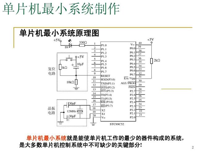 32单片机传输视频到电脑（单片机数据发送到电脑）