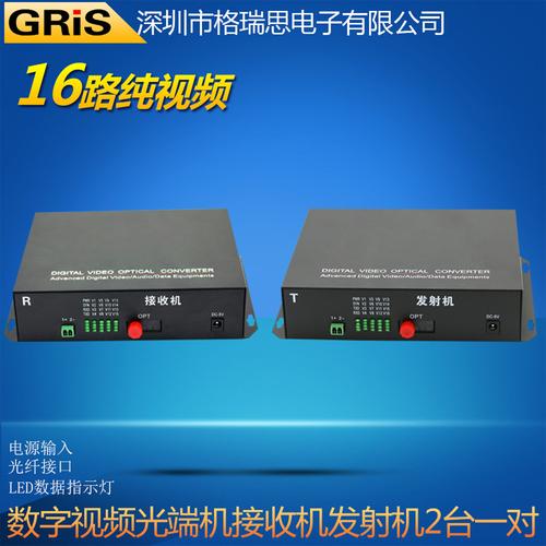 数学光端机视频传输不出图(视频数据光端机)-图1 数学光端机视频传输不出图(视频数据光端机)-图1