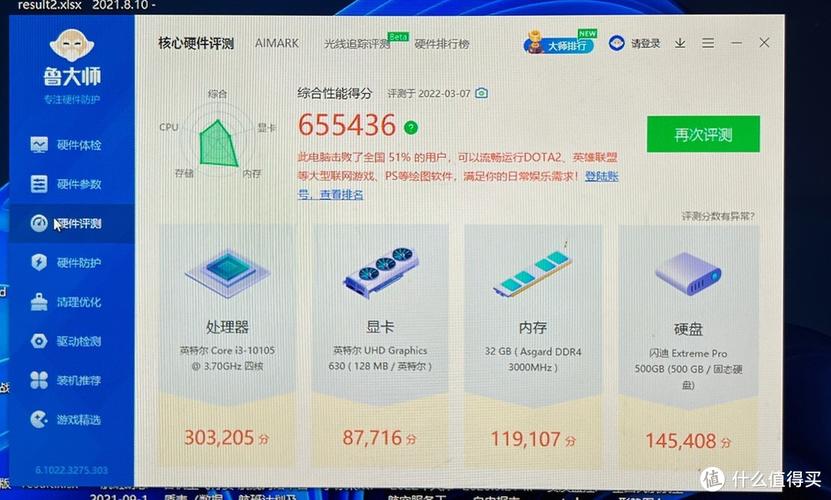 i3530超频后跑分的简单介绍