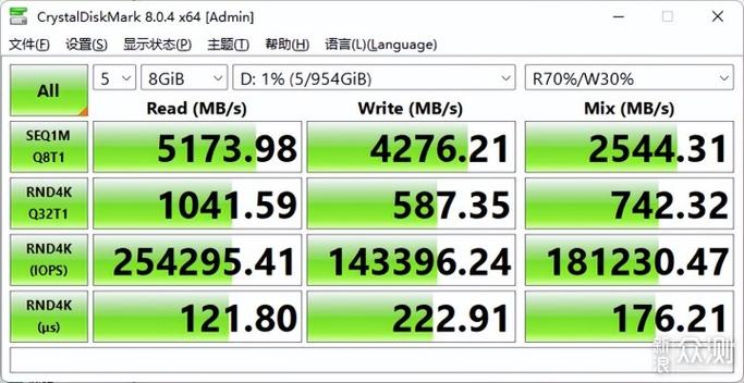 关于固态盘看跑分的信息-图3 关于固态盘看跑分的信息-图3