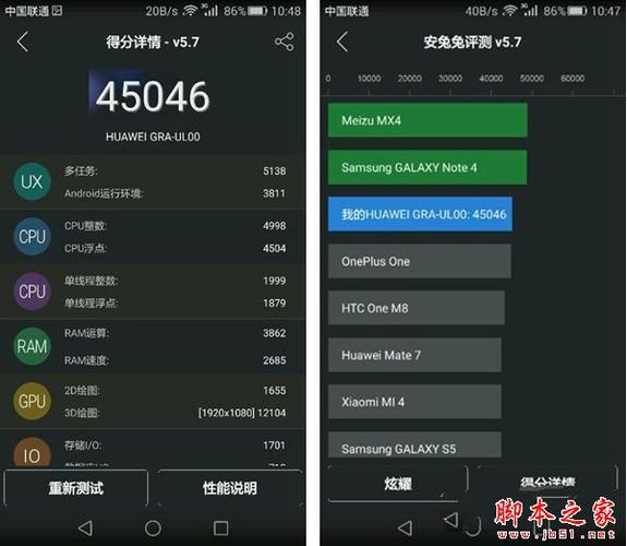 华为p9跑分评测的简单介绍-图2 华为p9跑分评测的简单介绍-图2