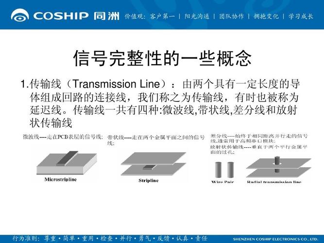 差分传输线（差分传输优点）
