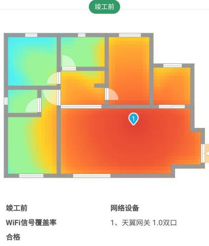 wifi传输方向(wifi信号传递路径方向)-图3 wifi传输方向(wifi信号传递路径方向)-图3