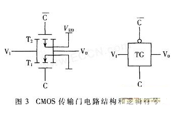 传输门d触发器管图(传输门构成 d触发器)-图3 传输门d触发器管图(传输门构成 d触发器)-图3