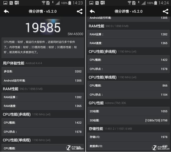 三星a5跑分的简单介绍