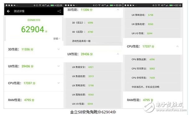 小米note顶配跑分多少的简单介绍-图1 小米note顶配跑分多少的简单介绍-图1