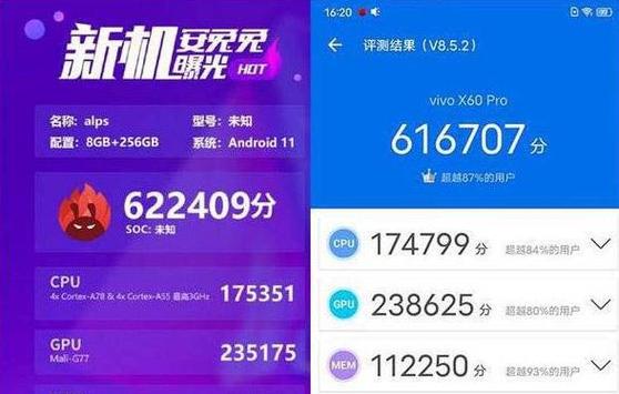 viviyx7plus跑分的简单介绍