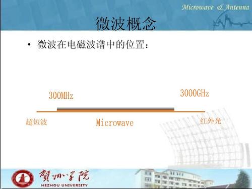 微波的传输速度(微波传输速度和光比)-图2 微波的传输速度(微波传输速度和光比)-图2