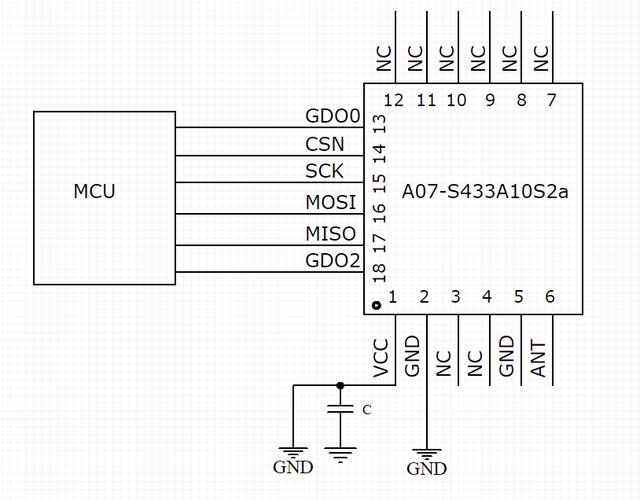 cc1101传输延时(cc1101传输距离有多远)-图1 cc1101传输延时(cc1101传输距离有多远)-图1