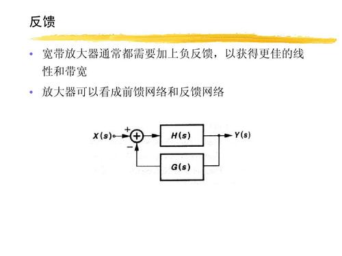 放大器传输函数求带宽(放大器的带宽怎么求)-图2 放大器传输函数求带宽(放大器的带宽怎么求)-图2
