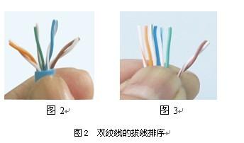 双绞线传输器线序(双绞线传输数据的线)-图2 双绞线传输器线序(双绞线传输数据的线)-图2