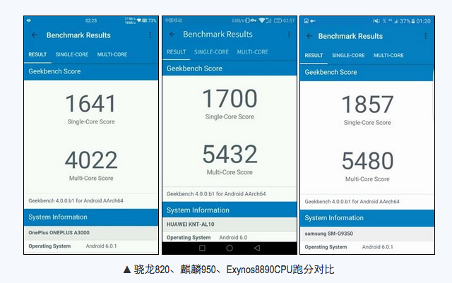 关于soapr11跑分的信息-图2 关于soapr11跑分的信息-图2