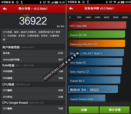 小米3iphone5跑分的简单介绍-图1 小米3iphone5跑分的简单介绍-图1
