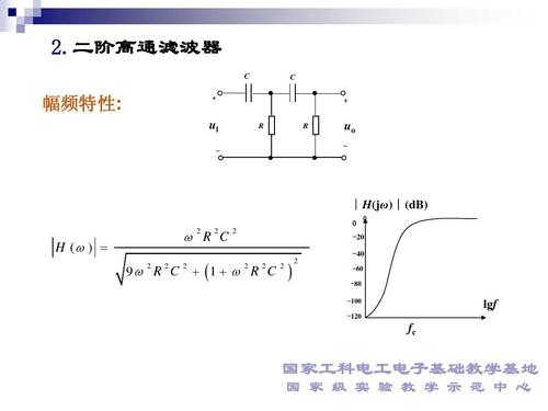 二阶rc滤波器传输函数（二阶rc高通滤波器的系统函数）