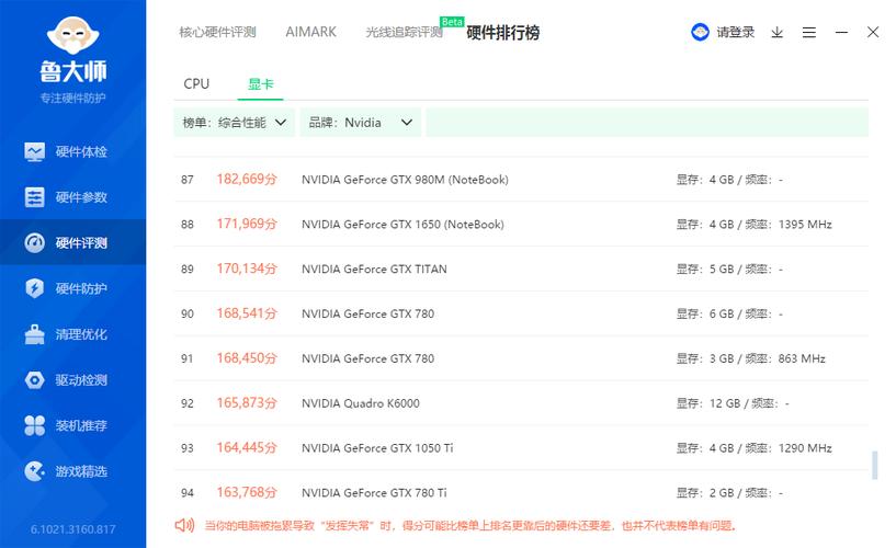 包含显卡跑分软件的词条-图2 包含显卡跑分软件的词条-图2