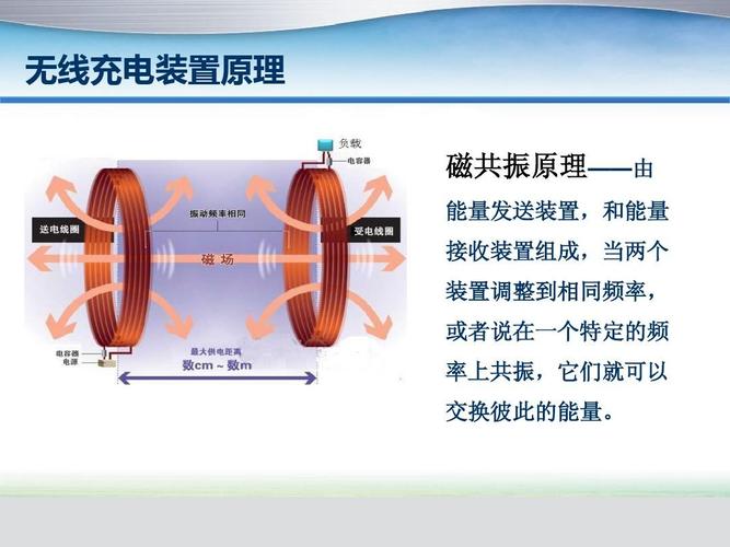无线充电能量传输率（无线充电能量传输率怎么算）