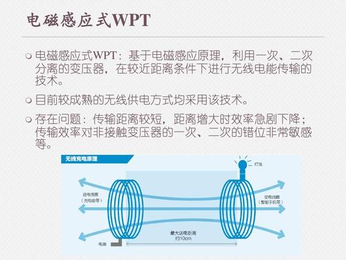 无线充电能量传输率(无线充电能量传输率怎么算)-图2 无线充电能量传输率(无线充电能量传输率怎么算)-图2