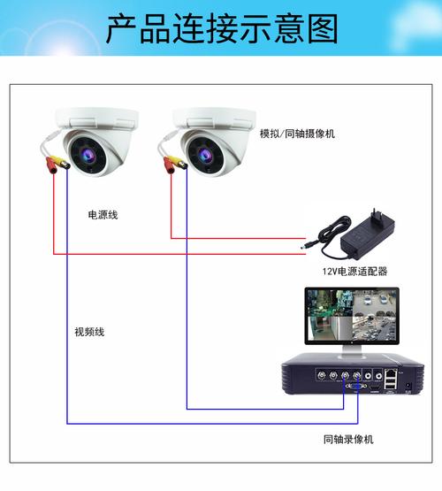 模拟摄像头用网线传输（模拟摄像头用网线传输可以共用负极吗）