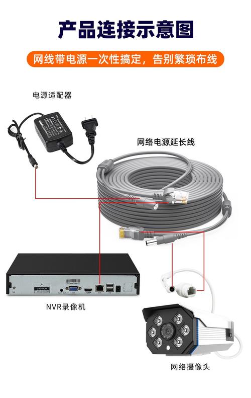 模拟摄像头用网线传输(模拟摄像头用网线传输可以共用负极吗)-图3 模拟摄像头用网线传输(模拟摄像头用网线传输可以共用负极吗)-图3