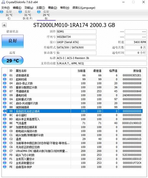 希捷硬盘跑分的简单介绍-图1 希捷硬盘跑分的简单介绍-图1