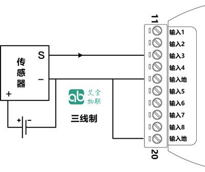 模拟量采集及传输(模拟量采集模块接线图)-图3 模拟量采集及传输(模拟量采集模块接线图)-图3