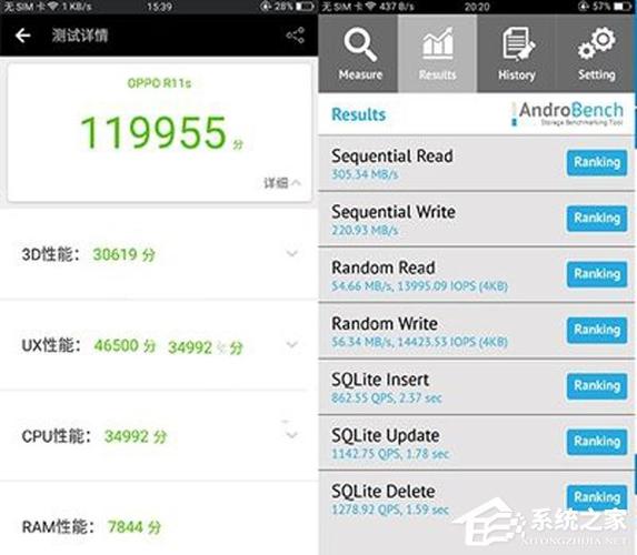 oppor11s最新跑分的简单介绍-图1