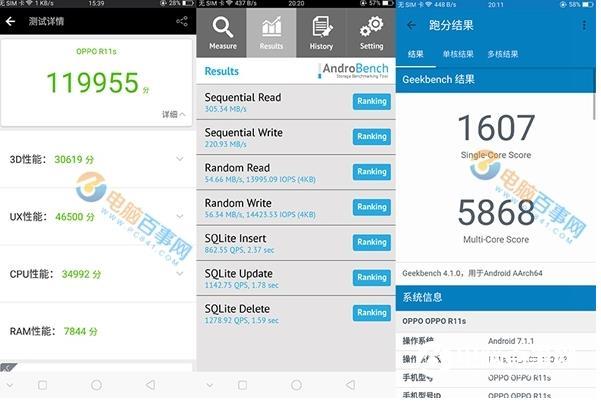 oppor11s最新跑分的简单介绍-图3 oppor11s最新跑分的简单介绍-图3