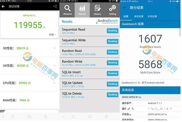 oppor11s最新跑分的简单介绍-图3