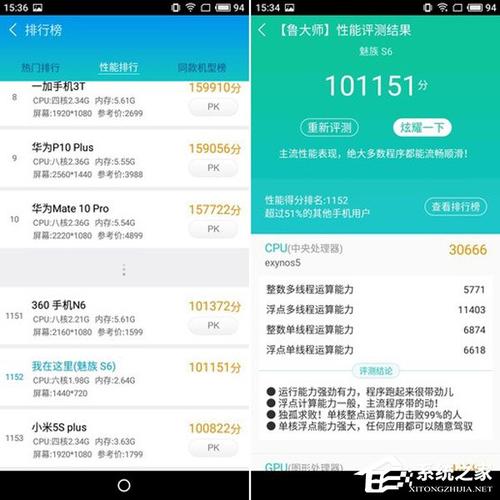 魅蓝s6评测跑分的简单介绍