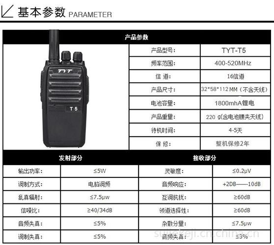 对讲机传输速率(对讲机传输范围)-图1 对讲机传输速率(对讲机传输范围)-图1
