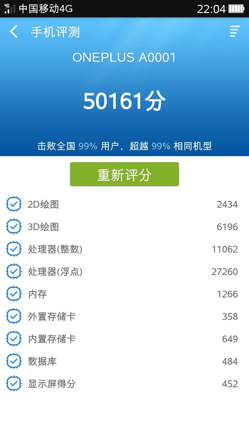 包含小米5splus464跑分的词条-图2 包含小米5splus464跑分的词条-图2