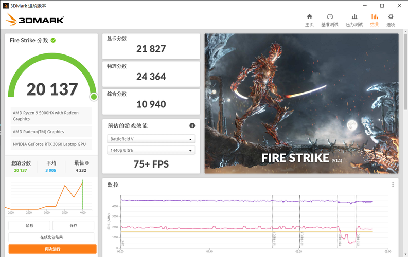 关于firephone跑分的信息