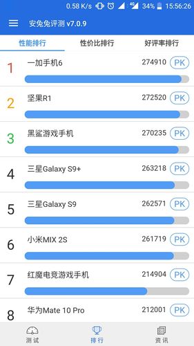 包含跑分一加6的词条