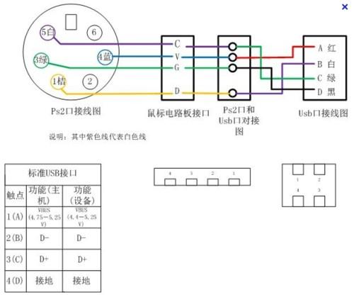 二线制接法传输错误（二线制接法传输错误怎么解决）
