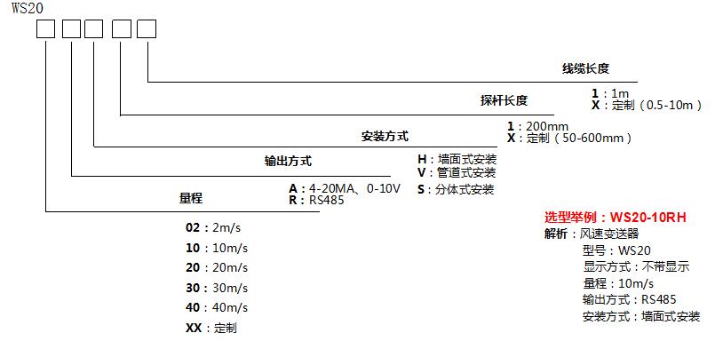 0-10v传输距离（10m传输距离）