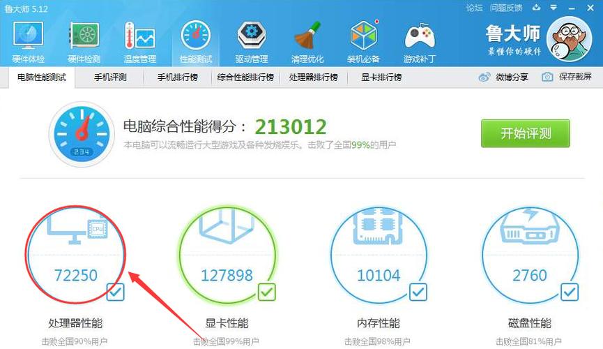 包含1230v5跑分的词条-图3 包含1230v5跑分的词条-图3