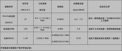微波传输功率对人损害(微波传输速率是多少)-图2 微波传输功率对人损害(微波传输速率是多少)-图2