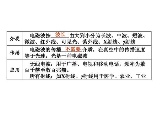 微波传输功率对人损害(微波传输速率是多少)-图3 微波传输功率对人损害(微波传输速率是多少)-图3