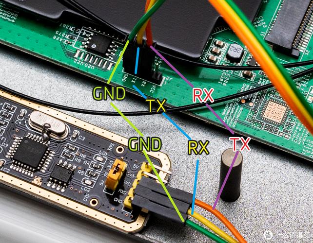 tx和rx是什么传输(tx和rx怎么区分)-图3 tx和rx是什么传输(tx和rx怎么区分)-图3