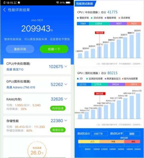 什么手机跑分20万的简单介绍