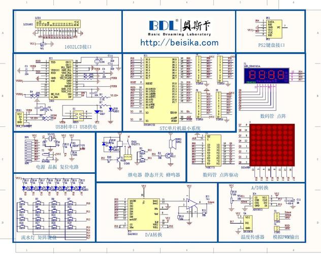 51单片机信号传输（51单片机数据传输）