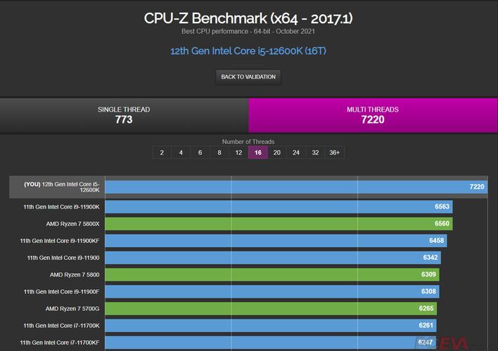 包含r9280交火跑分的词条-图2 包含r9280交火跑分的词条-图2