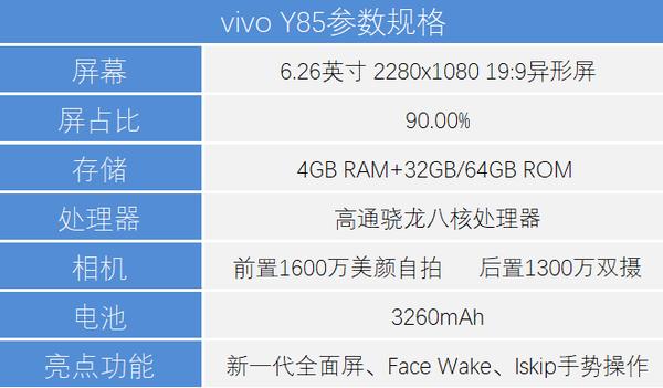 包含vivoy85跑分是多少的词条