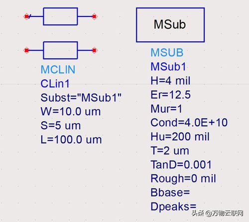 ads传输线在哪里（ads传输线模型是哪个）