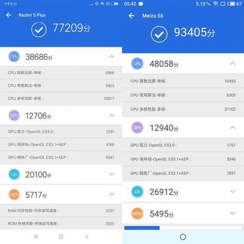 红米5-plus手机跑分的简单介绍-图2 红米5-plus手机跑分的简单介绍-图2