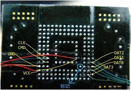 emmc能传输多大文件(emmc通用吗)-图3 emmc能传输多大文件(emmc通用吗)-图3