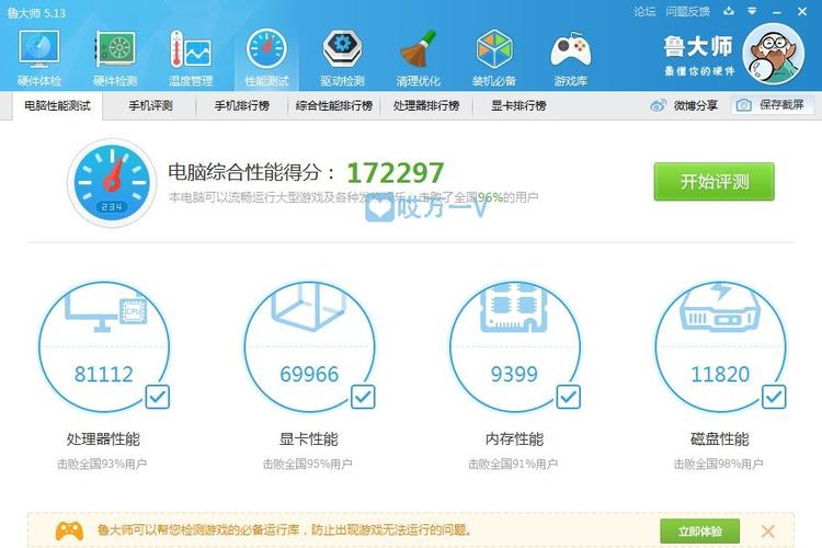 关于i73960x跑分的信息